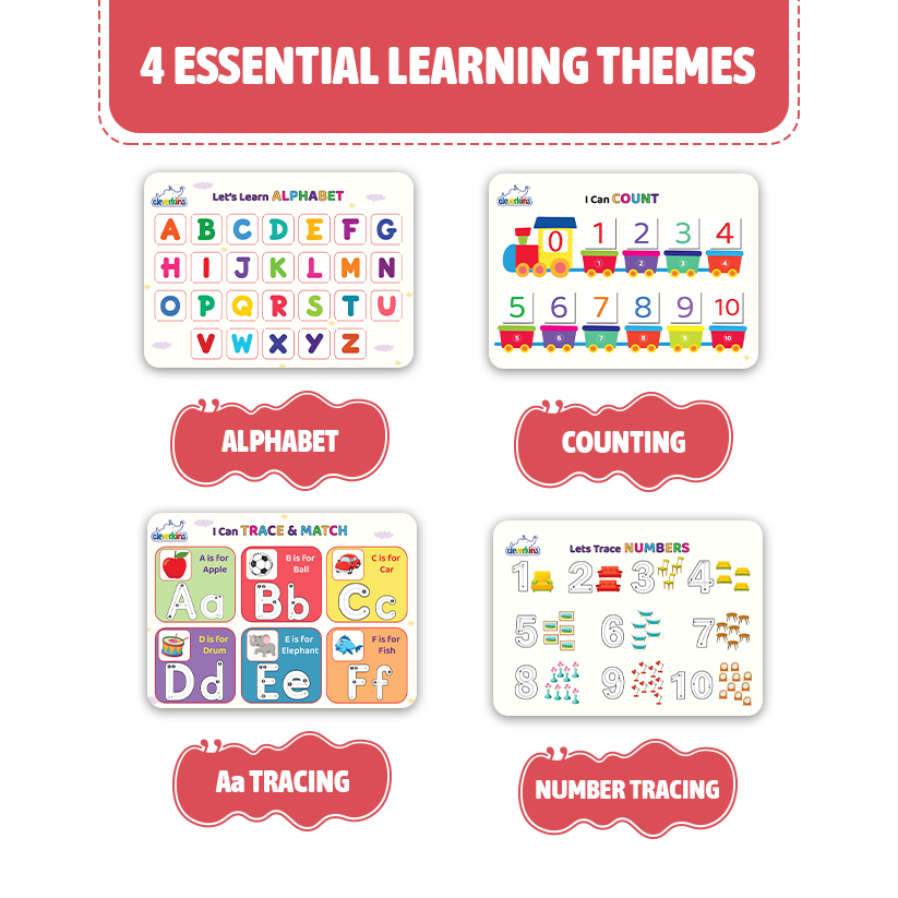Educational posters for learning alphabet, counting, tracing, and numbers on a white background.