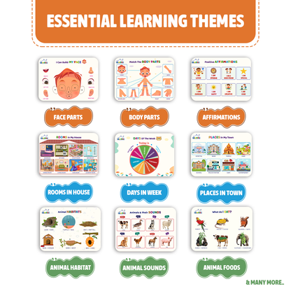 Educational flashcards with various learning themes on a white background