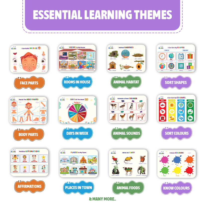 Educational cards with various learning themes on a white background