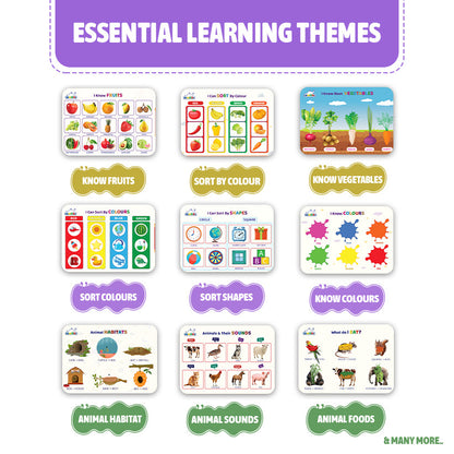 Educational flashcards with various learning themes on a white background