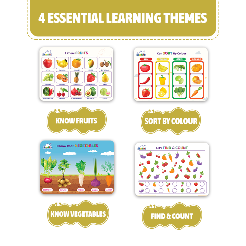 Educational posters on fruits, vegetables, sorting by color, and finding and counting for learning themes.