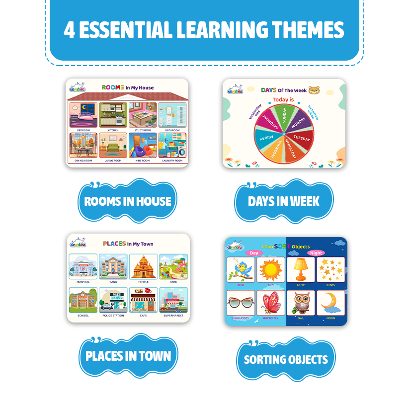 Educational learning theme cards for children on a white background