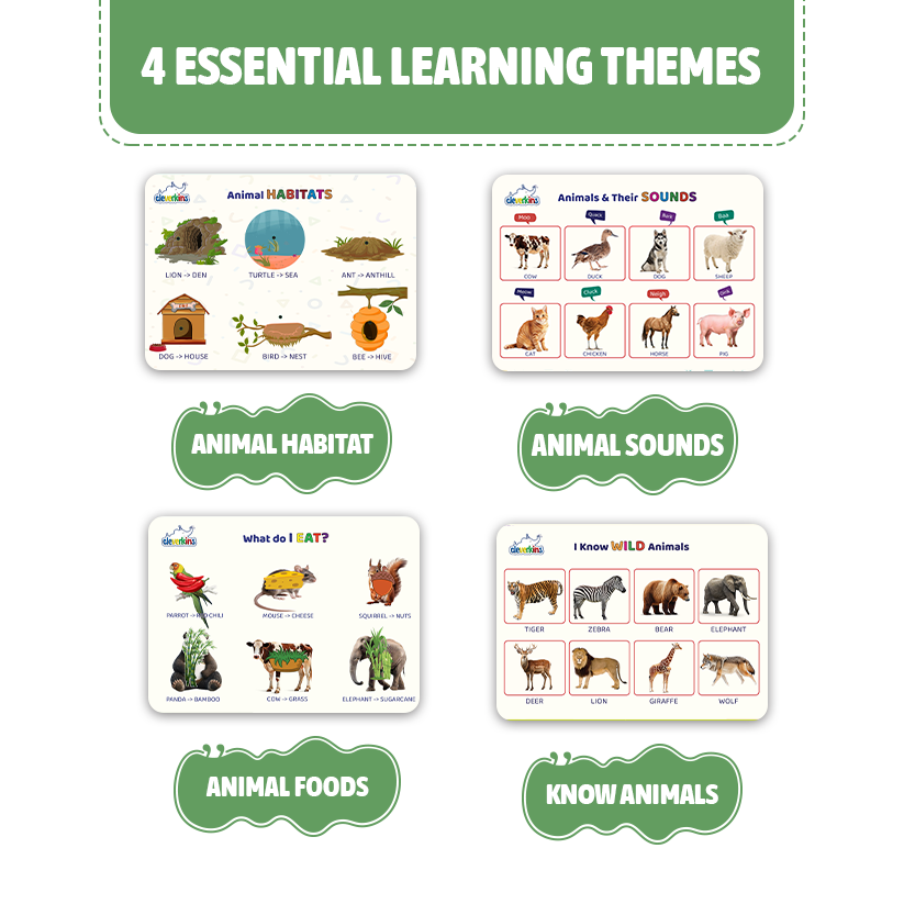 Educational flashcards on animal habitats, sounds, foods, and identification with green labels.