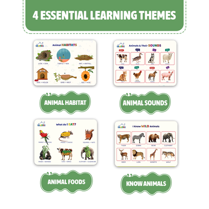 Educational flashcards on animal habitats, sounds, foods, and identification with green labels.